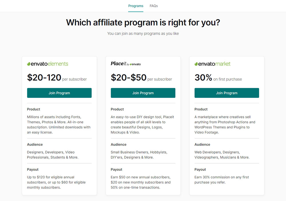 programmi di affiliazione envato