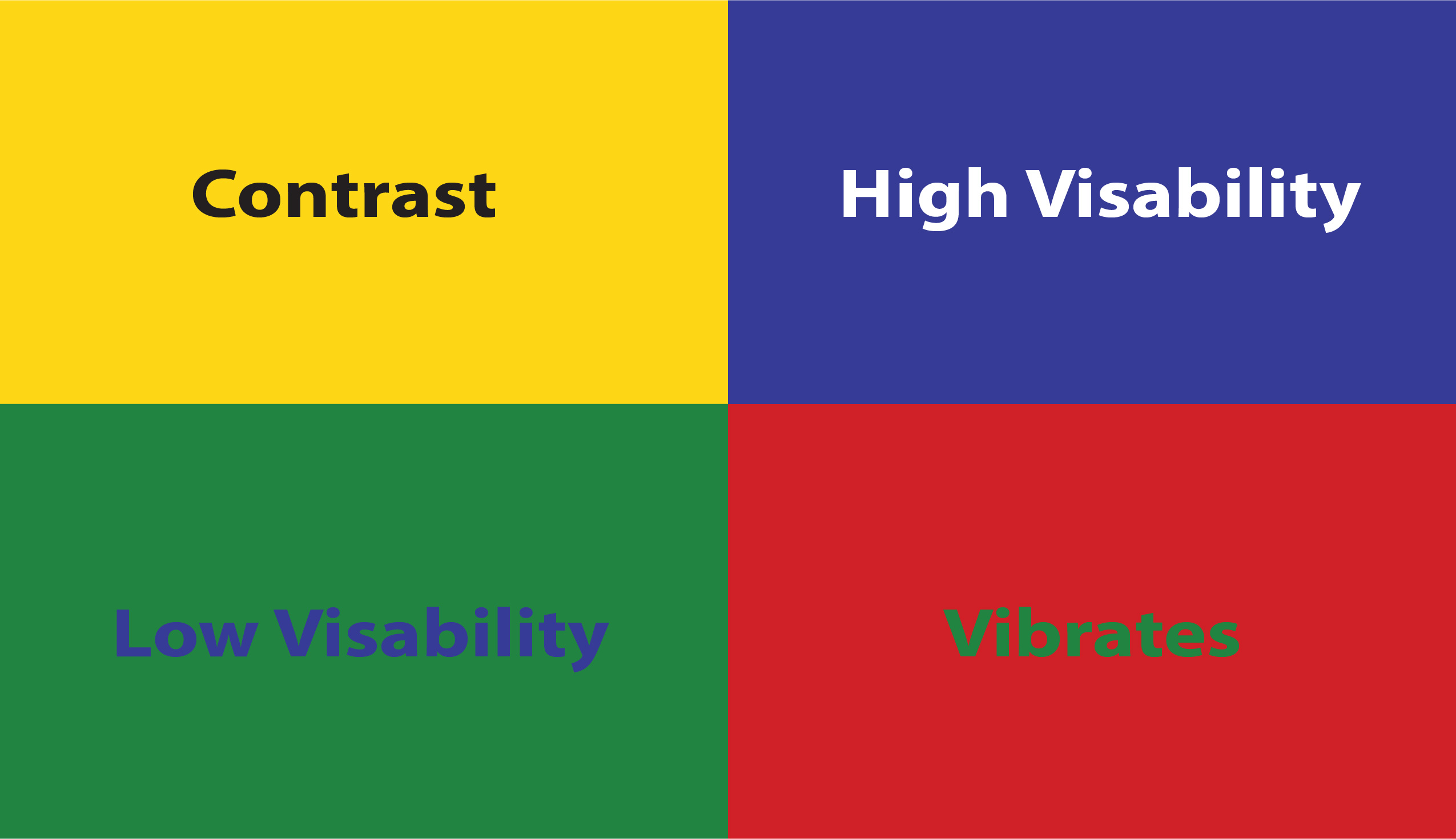Окончательный контрольный список доступности WordPress (2022) 5 Chart showing different levels of color contrasts.