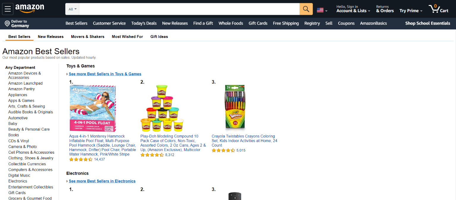 Le migliori cose da vendere su Amazon - Best Seller