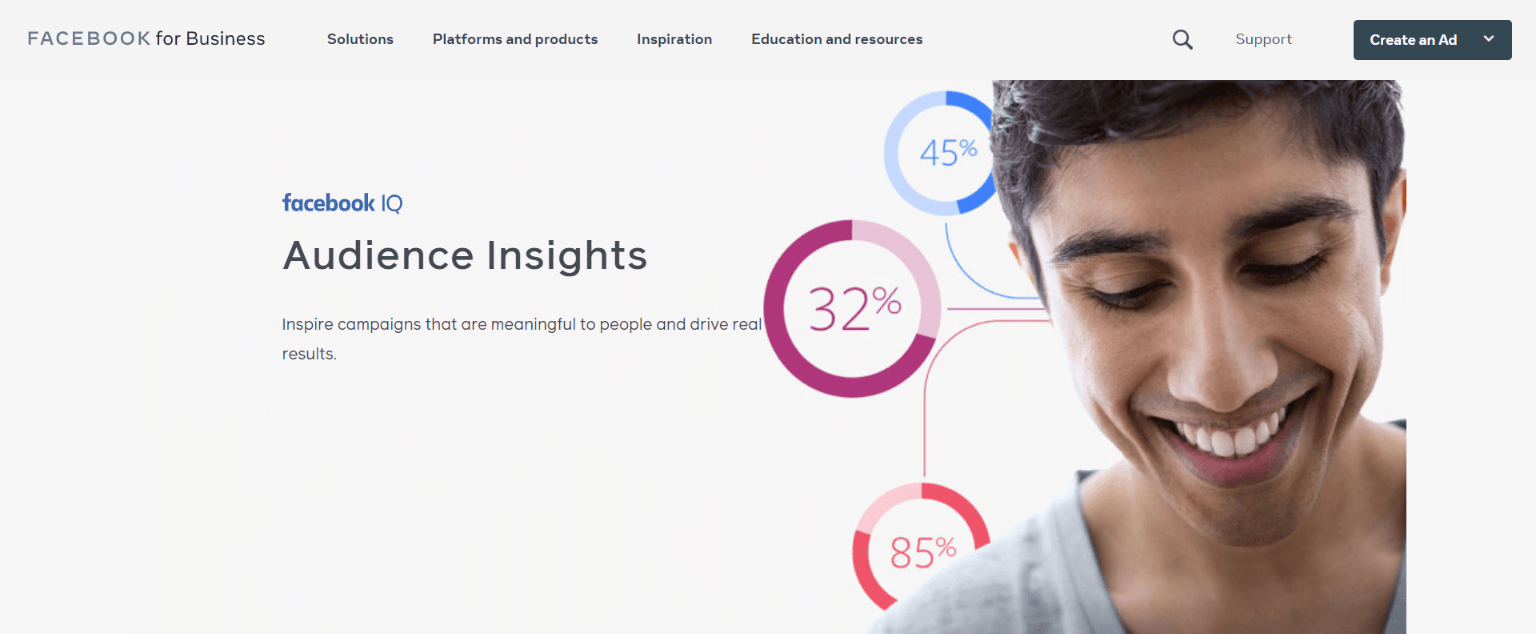 Come scoprire se le tue idee di nicchia sono redditizie - Facebook Audience Insights
