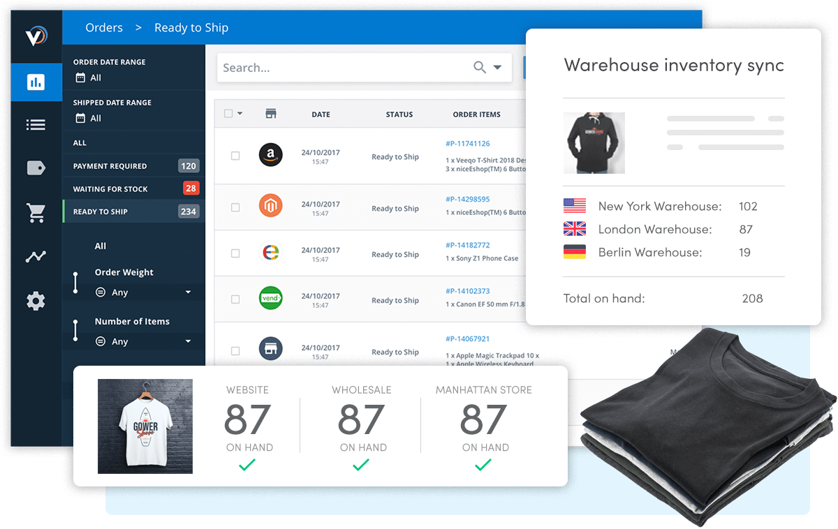 Veeqo WooCommerce 在庫管理ダッシュボード