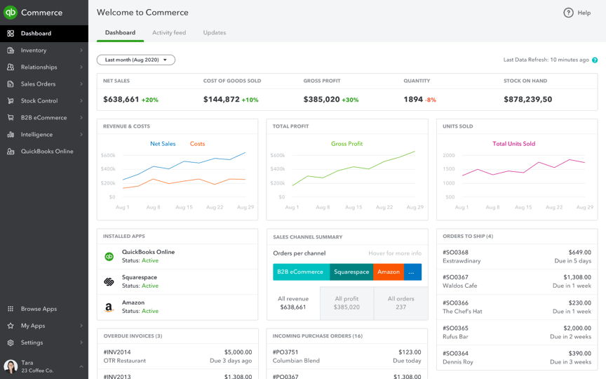 TradeGecko WooCommerce 在庫管理ダッシュボード