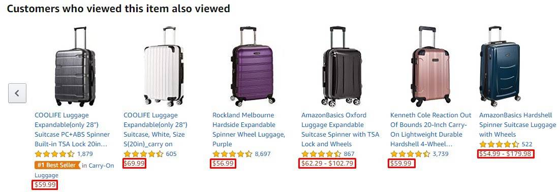Amazon でのアップセルの例