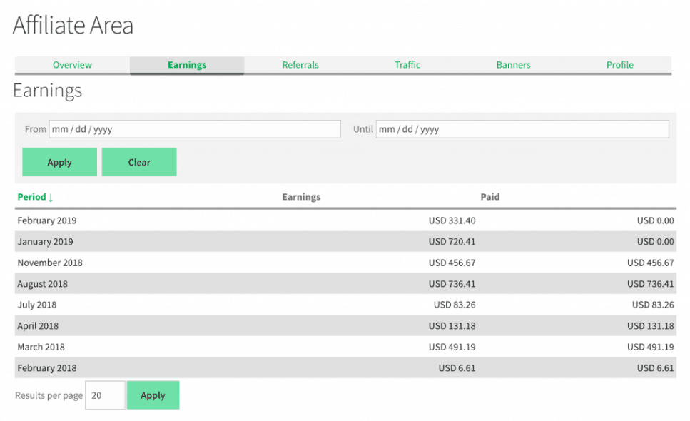 Tabloul de bord Affiliates Pro