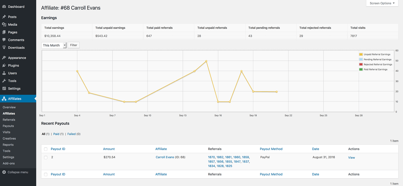 Tabloul de bord AffiliateWP