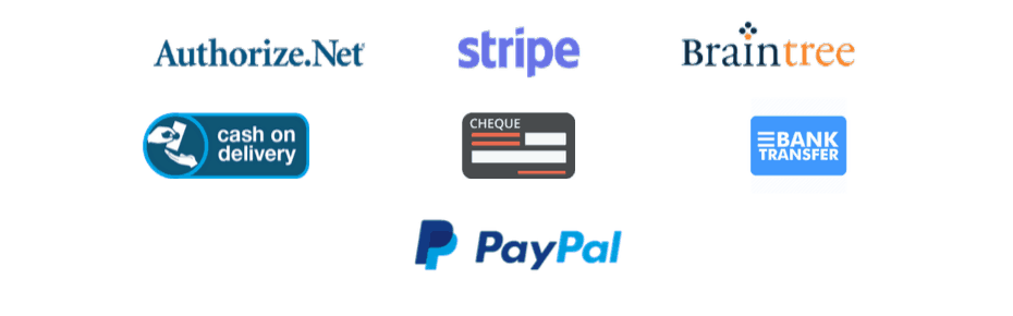PayPal, Authorize.Net, Stripe, Braintree, Teslimatta Nakit, Çek Ödemeleri ve Doğrudan Banka havalesi ile tek tıklamayla satın alma işlemleri