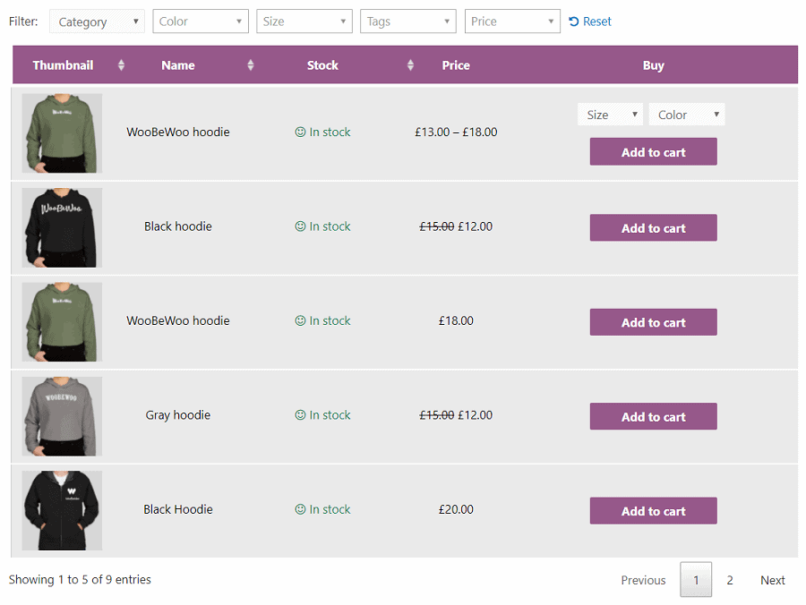 Tabel Produk untuk plugin WooCommerce