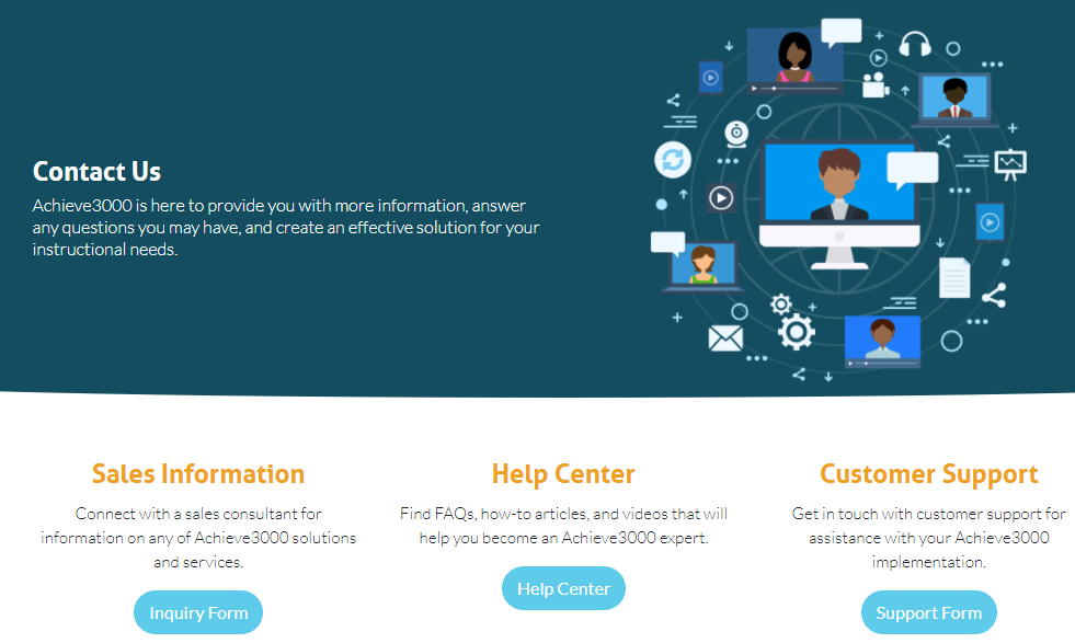 Achieve3000 inclui diferentes opções de contato