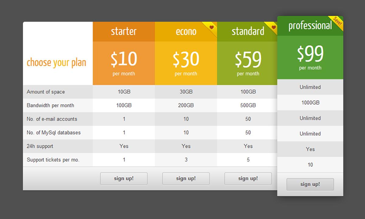 css3 レスポンシブ WordPress テーブル プラグイン