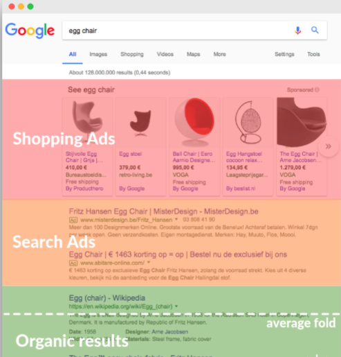 Googleショッピング広告