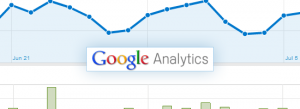 Google-Analytics-Tool_for-Better-Ranking