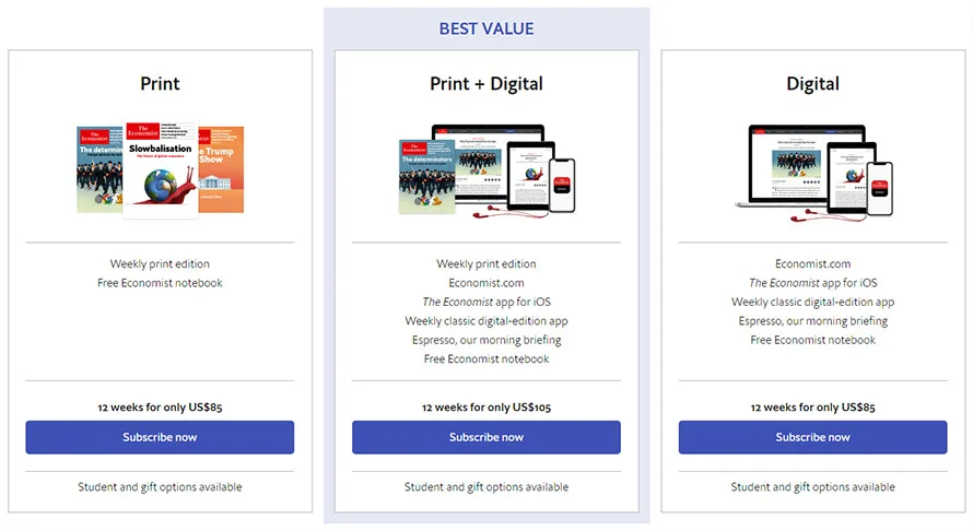Decoy-Pricing-Strategy-definition-example-decoy-price - Cupons Avançados