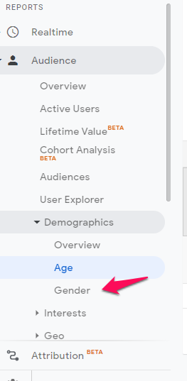 La barre latérale de Google Analytics.