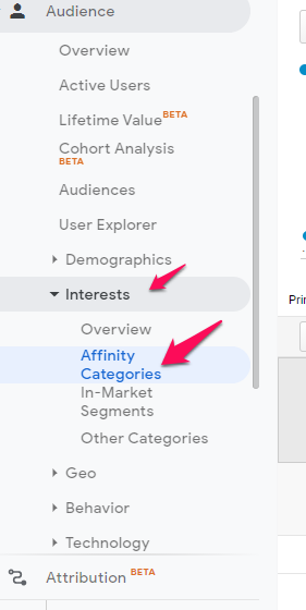 La barre latérale de Google Analytics avec le bouton des catégories d'affinité en surbrillance.