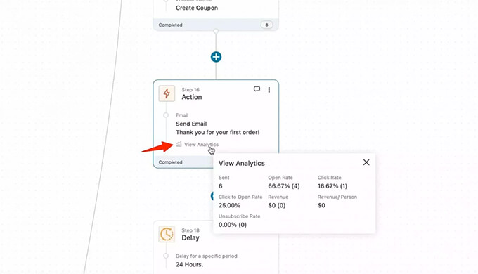 Autonami マーケティング オートメーション WooCommerce 向けメール分析