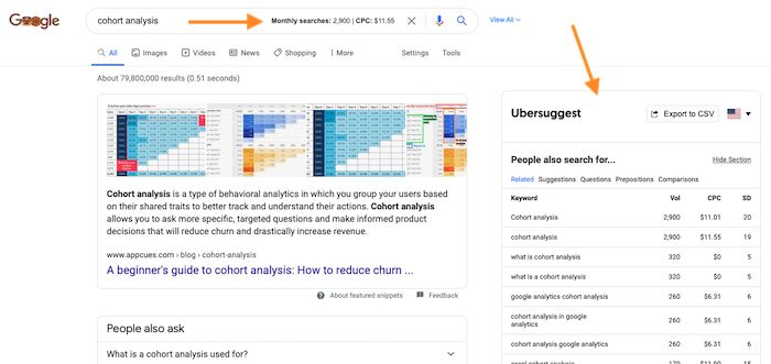 Alat ekstensi Chrome SEO Ubersuggest.