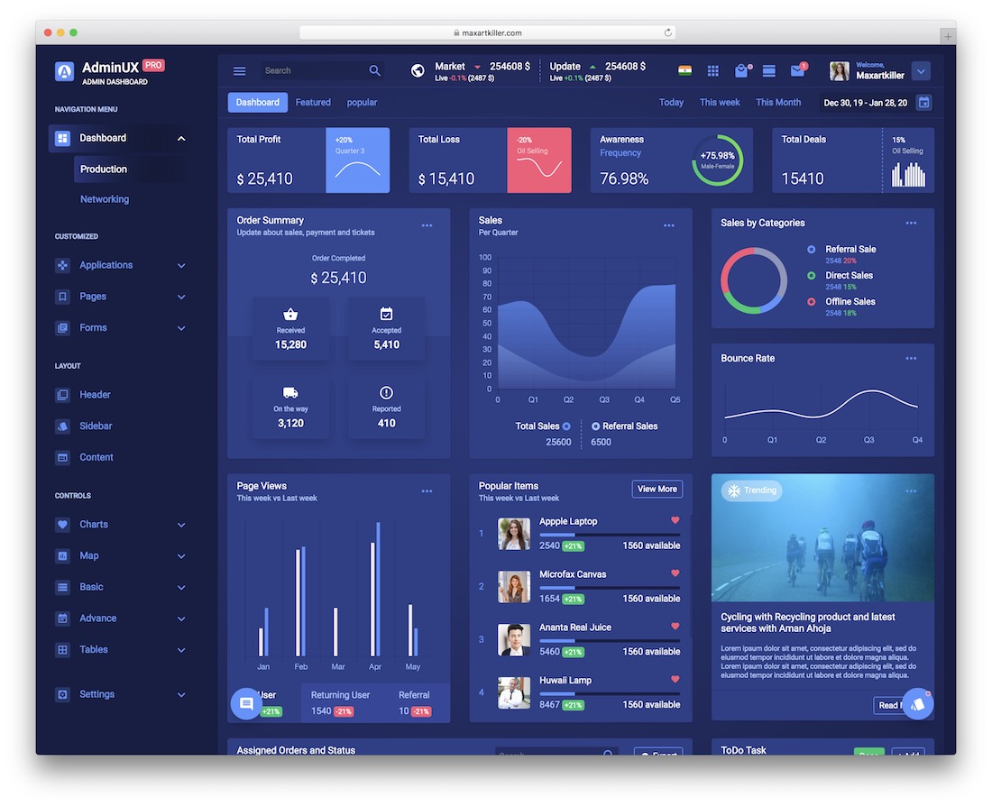 adminuxpro angularjs 網站模板