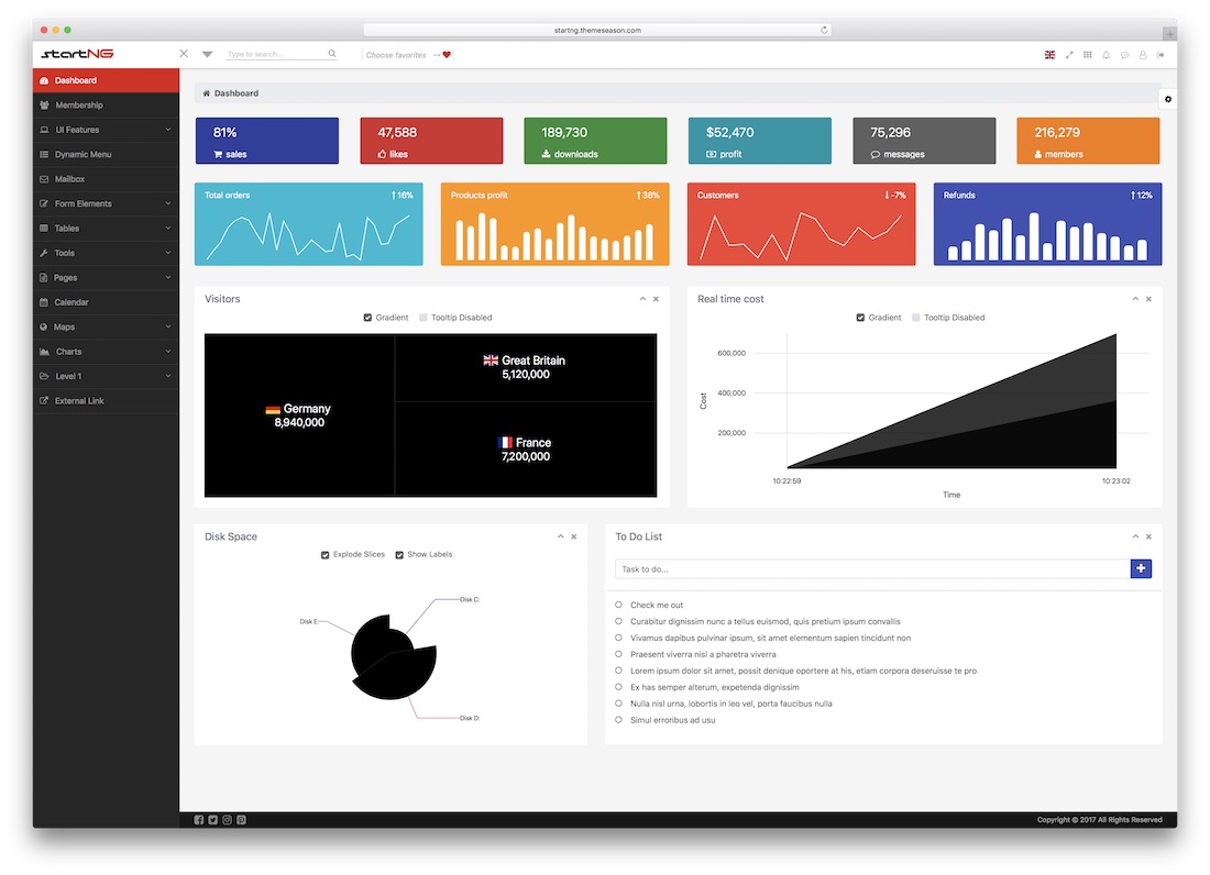 startng angularjs 網站模板