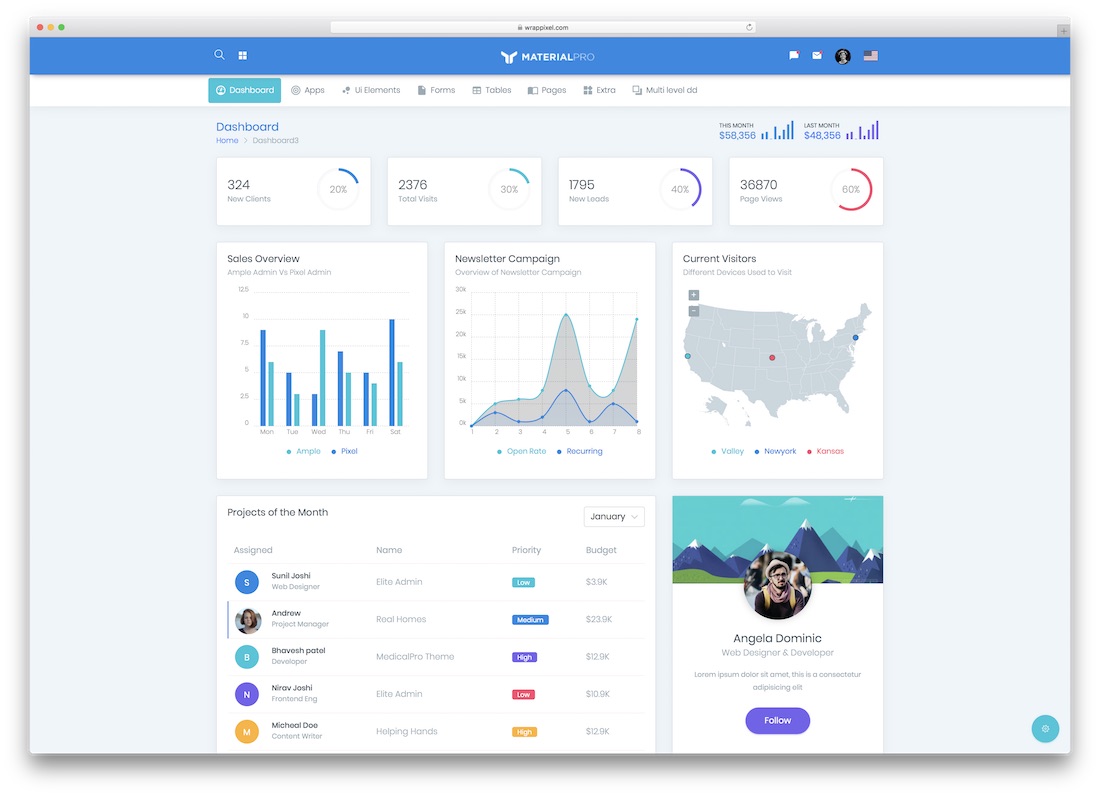 materialpro angularjs 網站模板