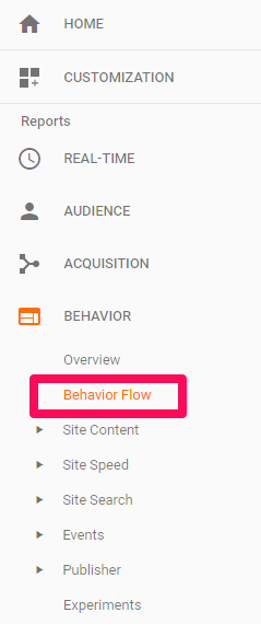 Aflați calea obișnuită a utilizatorilor care accesează site-ul dvs. web, deschizând „Fluxul comportamentului” în Google Analytics.