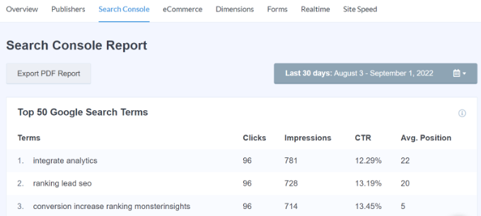 تقرير Search Console Search console report