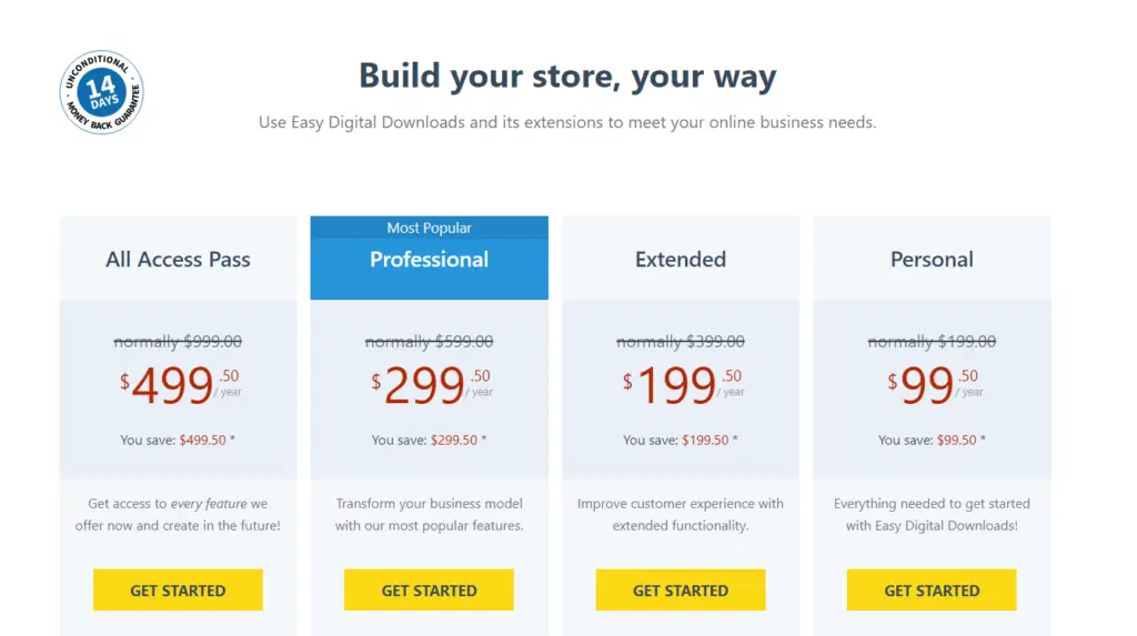 9 najlepszych alternatyw i konkurentów BigCommerce (październik 2022) 13 easy-digital-downloads-pricing