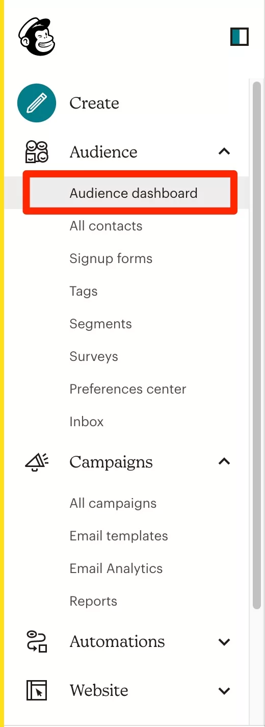 Mailchimp のオーディエンス ダッシュボード。