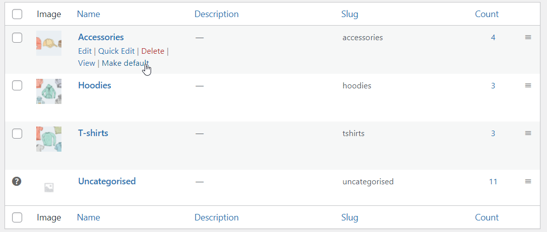 voir la catégorie de produit dans WooCommerce