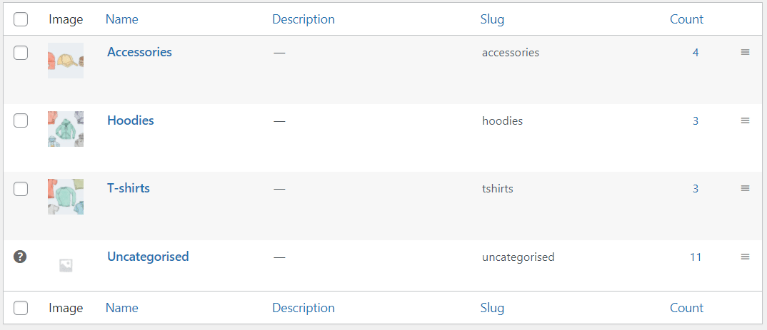 changer l'ordre des catégories de produits dans WooCommerce
