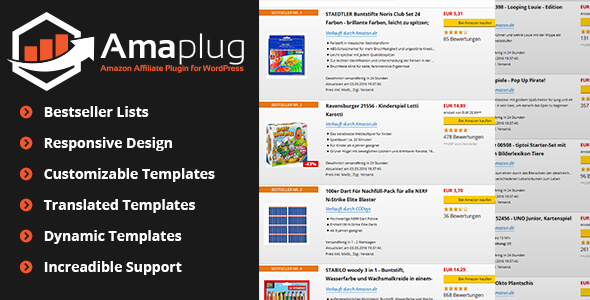 amaplug