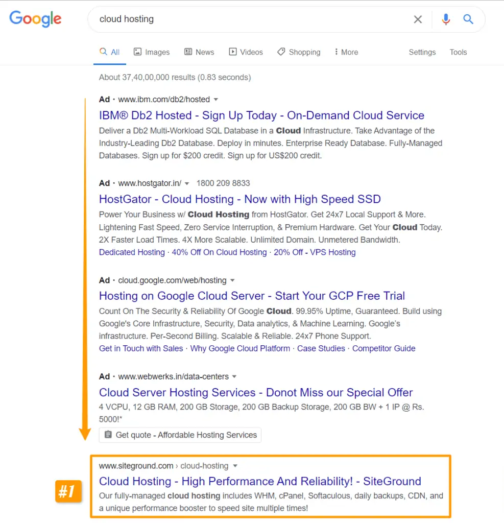 hospedagem na nuvem SERPs da Pesquisa Google