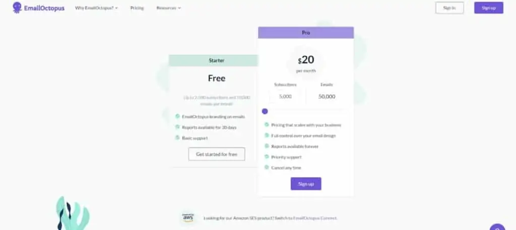 E-mail Prezzi Octopus