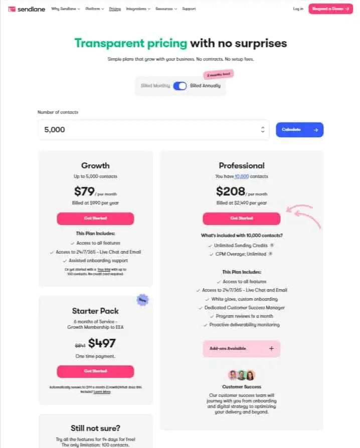 Prezzi di Sendlane
