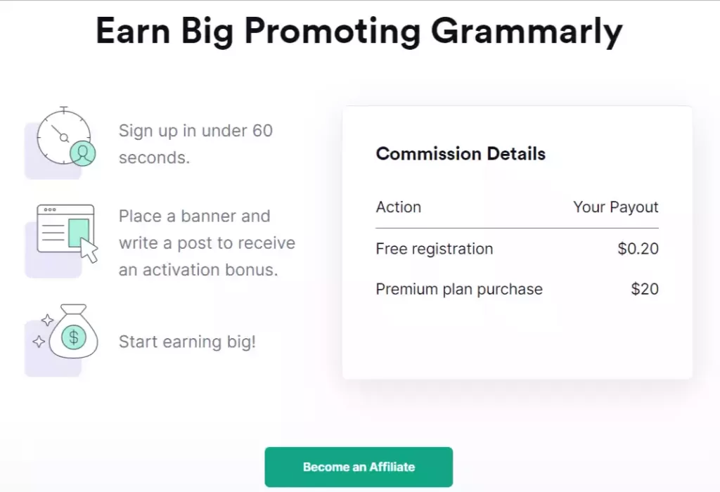Grammarly アフィリエイト プログラム