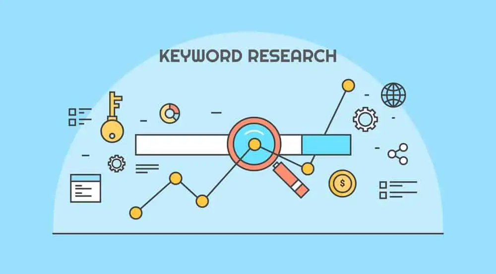 Keyword-Recherche-Methode
