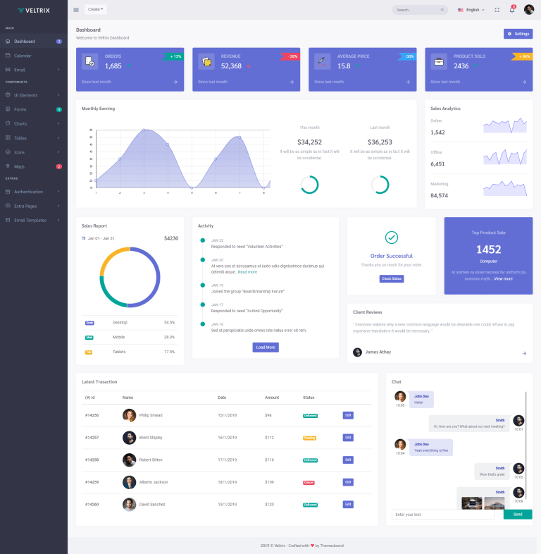 Veltrix