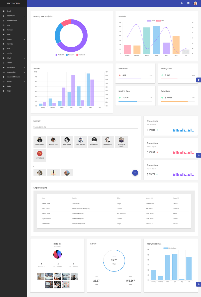 Mate - React Redux Material Admin Dashboard
