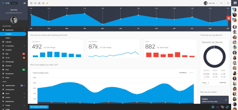 Fuse - React Redux Material Design Admin Template