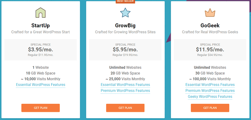 precios del sitio siteground pricing