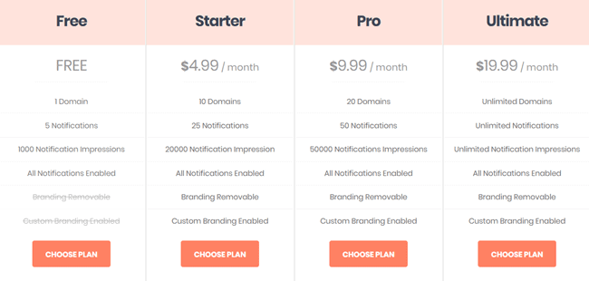 precios confiables trustely pricing