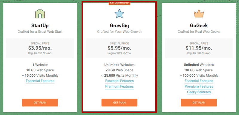 precios del sitio siteground pricing