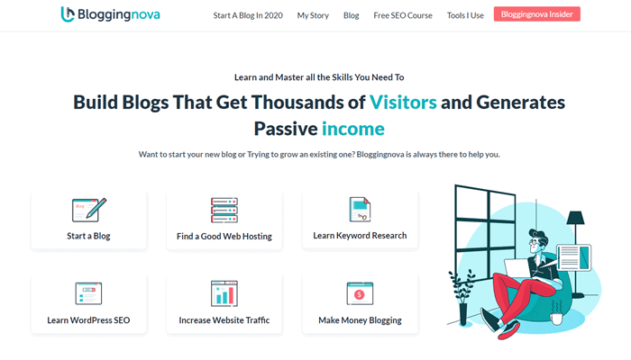 блогнова bloggingnova
