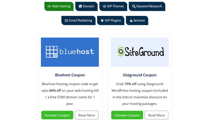 блог 101 wp blogging 101