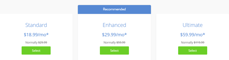 bluehost vps 托管定价