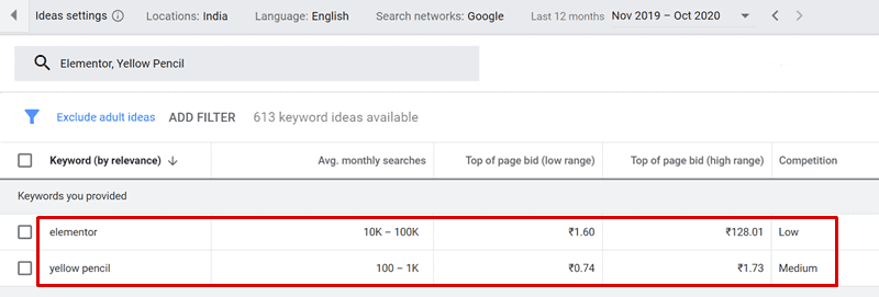 Elementor vs Yellow Pencil google keyword planner