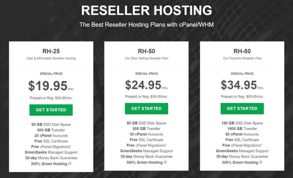 harga hosting reseller greengeeks