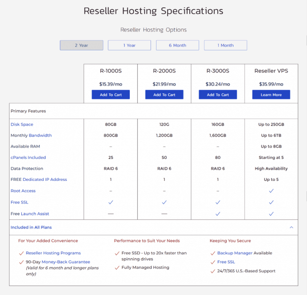 harga reseller hosting inmotion