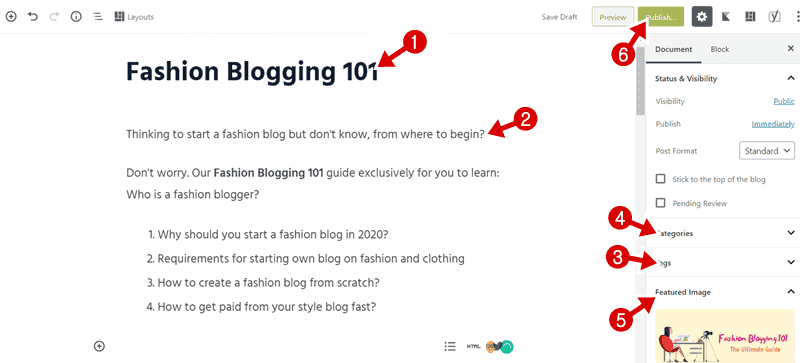 Modebloggen 101 fashion blogging 101