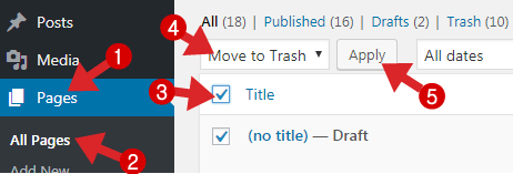 WordPress-Seiten