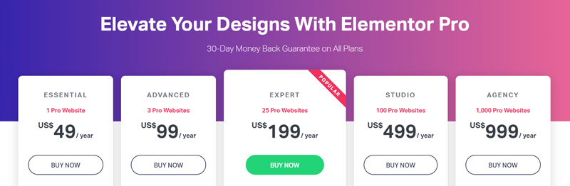 harga elemen
